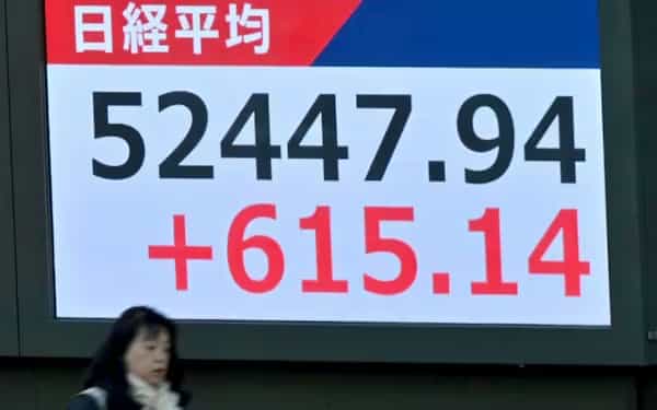 「1月6日版」いまが買いどき！これが今日の期待大化け銘柄を厳選！